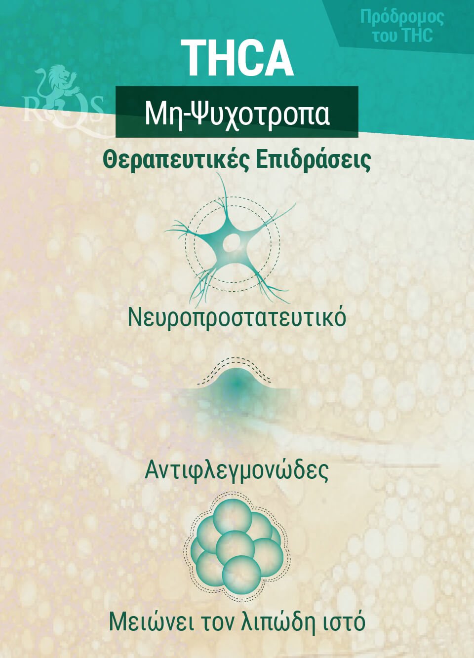 Επιδράσεις THCA