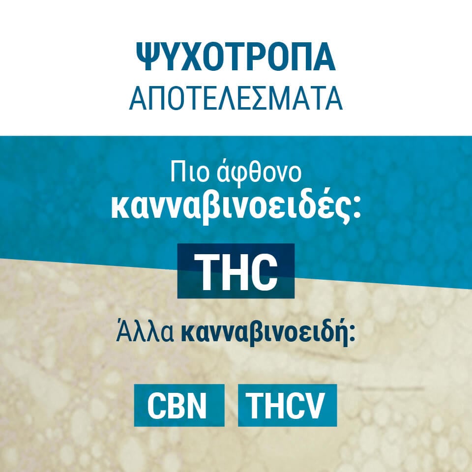 αποτελεσματα THC