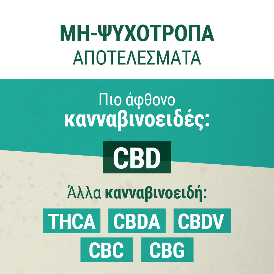 -ψυχοτροπα αποτελεσματα CBD