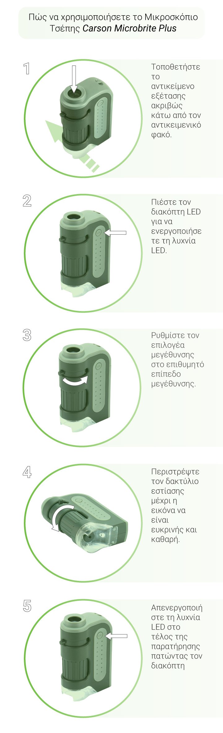 How to use the Carson Microbrite Plus Pocket Microscope